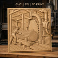 Fichier CNC & impression 3D scierie ancienne, ouvrier et machine à sciage, haute qualité relief STL